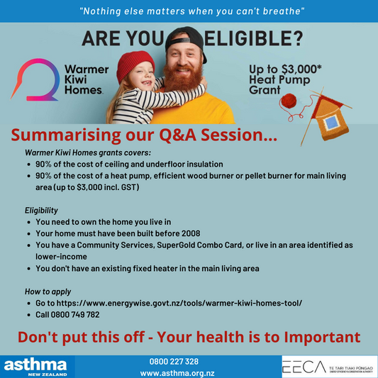 The Q&A with the EECA Warmer Kiwi Homes Team - summary